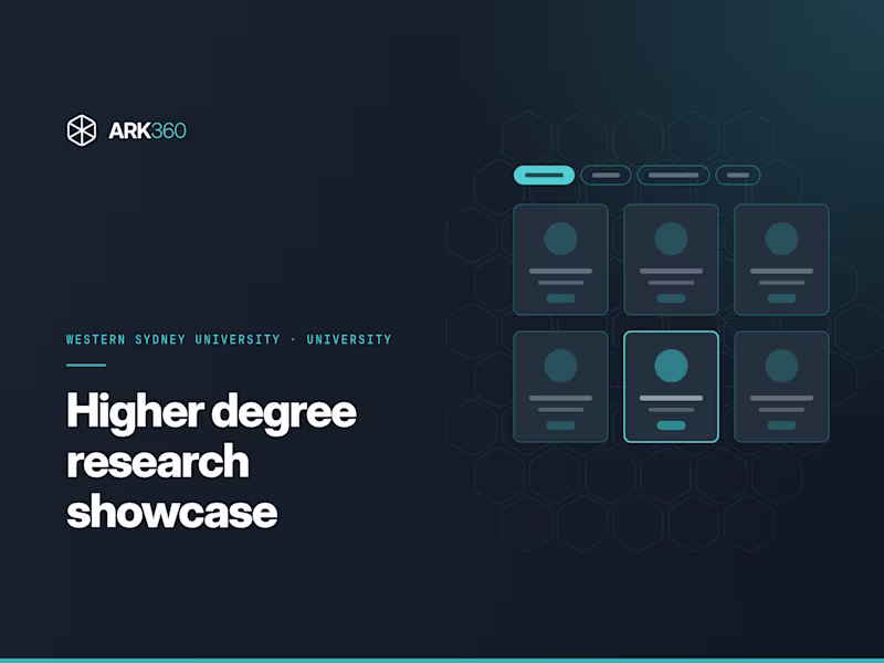 Cover image for Higher degree research showcase at Western Sydney University