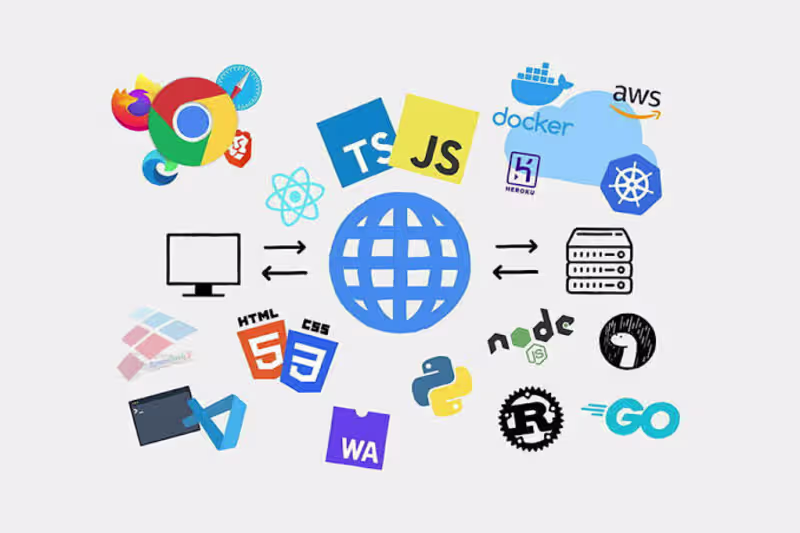 Cover image for Video Editing ,webDevelopment full stack