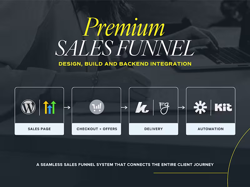 Cover image for Premium Sales Funnel Design, Build & Backend Integration