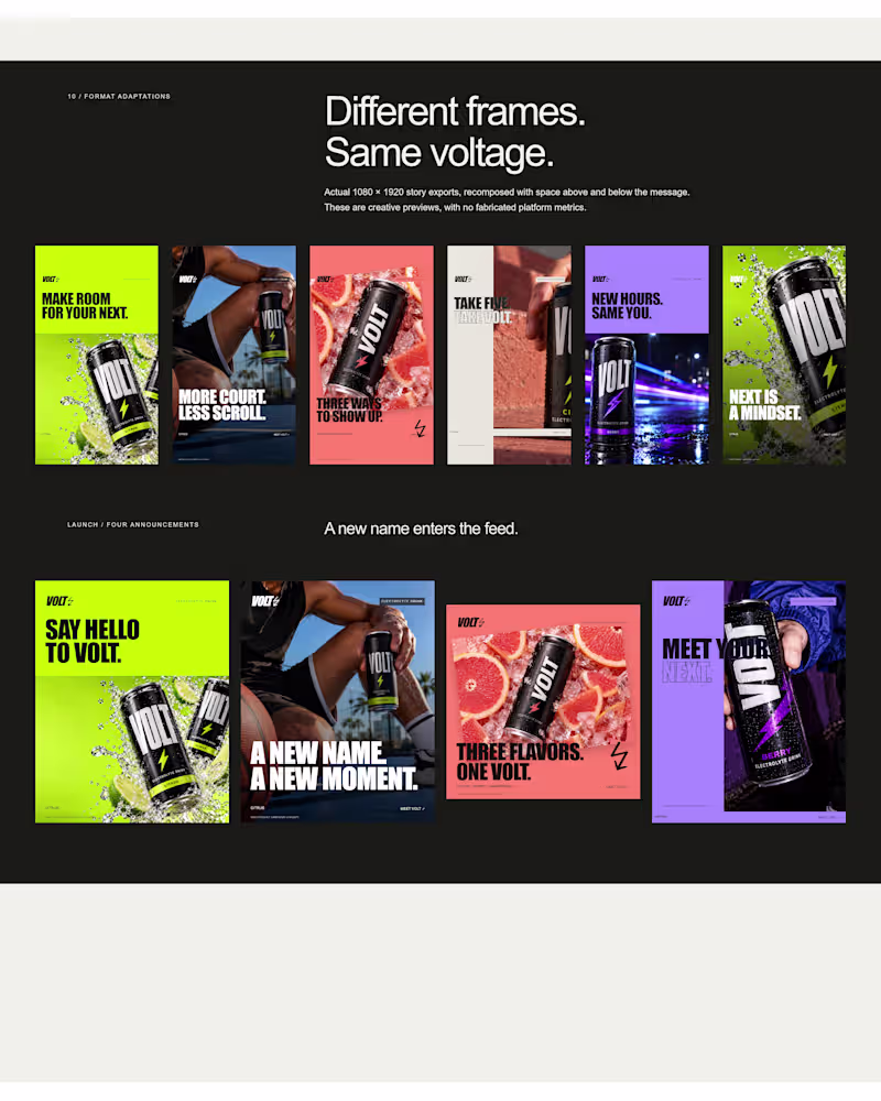 Cover image for Volt - Performance Advertising Campaign
