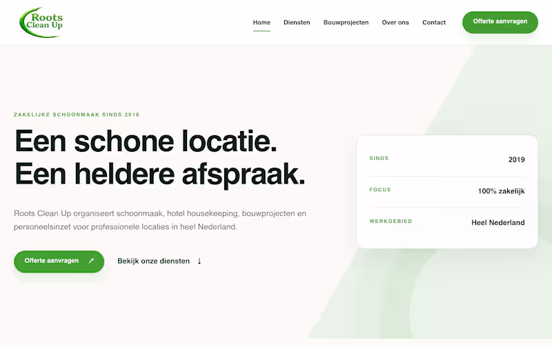 Cover image for Modern Business Website Design