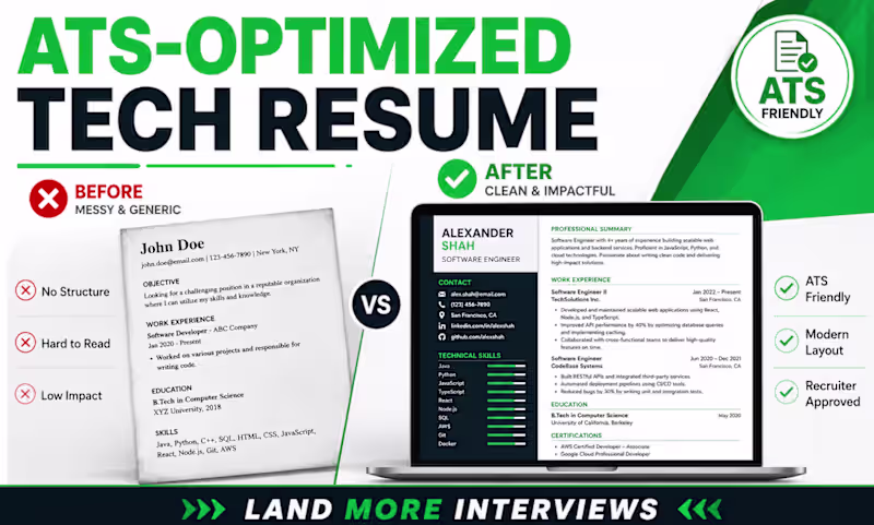 Cover image for ATS-Optimized Professional Resume Writing