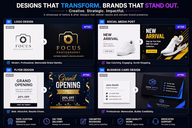 Cover image for Elevate Your Brand with High-Converting Creative Designs