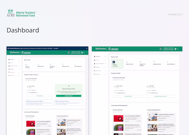 Cover image for ATRF Dashboard