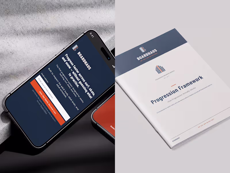 Cover image for Brand Design Retainer
