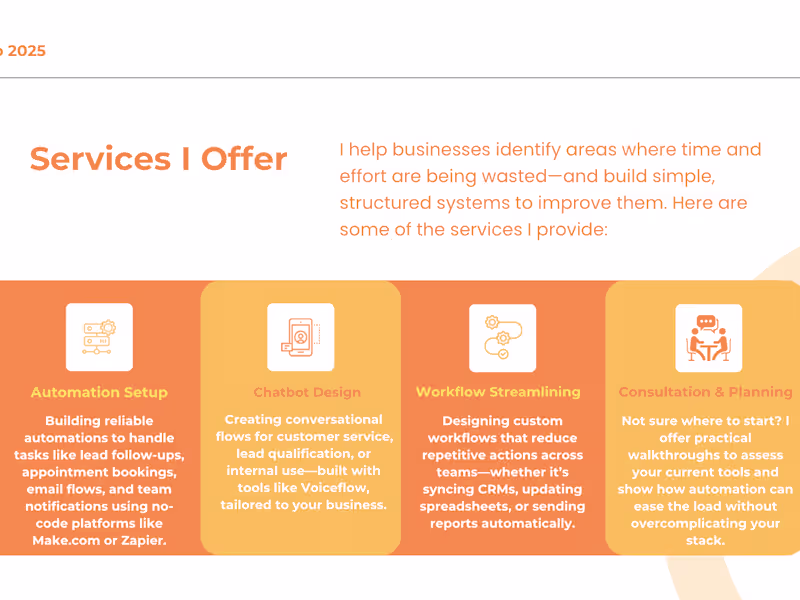 Cover image for AI Automation & Chatbot Solutions for SMEs