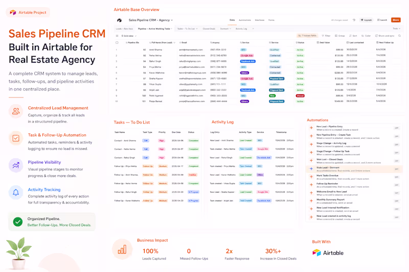 Cover image for Agency Sales Pipeline & Outreach CRM Built in Airtable