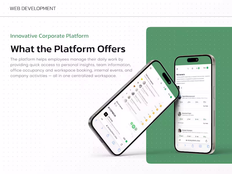 Cover image for Viso Ecosystem | workforce managment