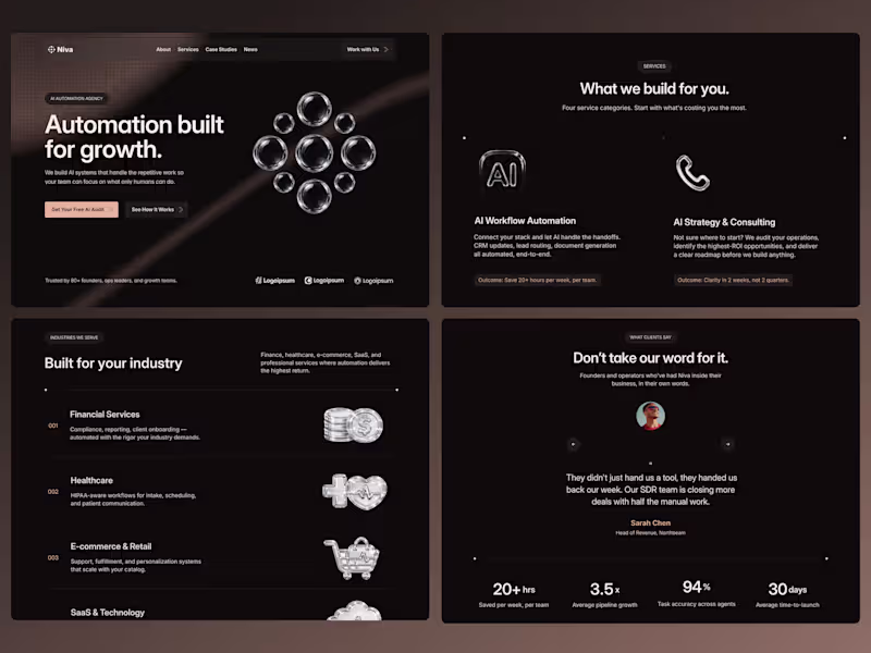 Cover image for Niva — AI Automation Agency
