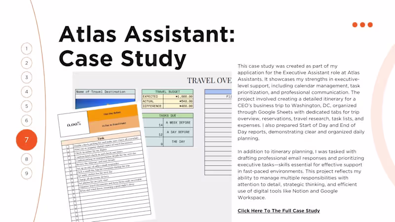 Cover image for This case study was created