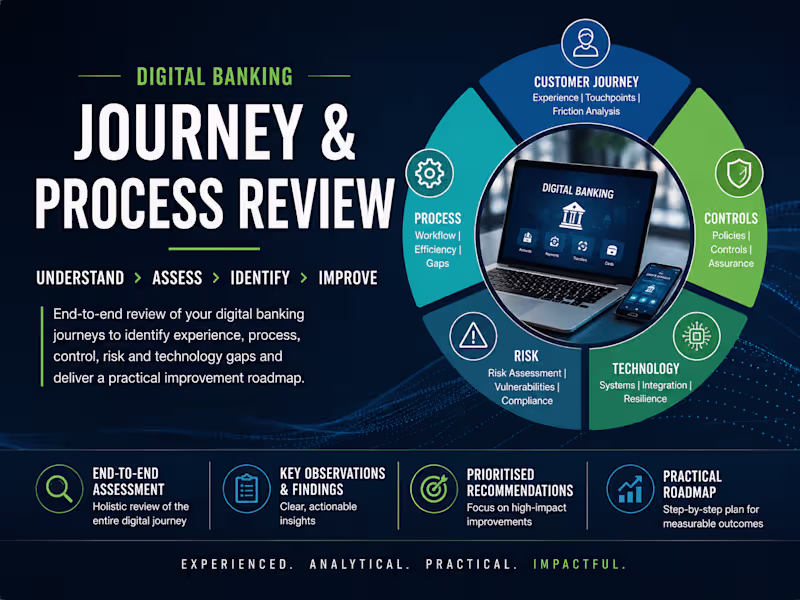 Cover image for Digital Banking Journey & Process Review