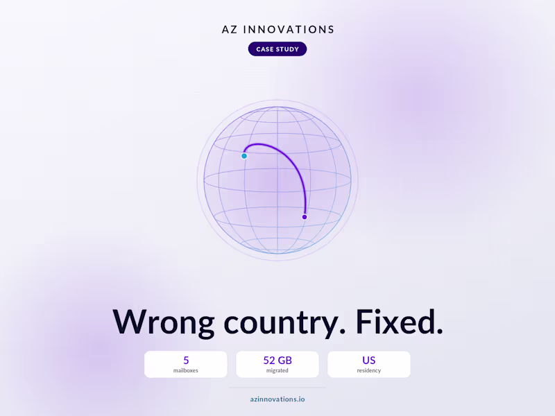 Cover image for GoDaddy Move-Away That Uncovered a Data Residency Problem