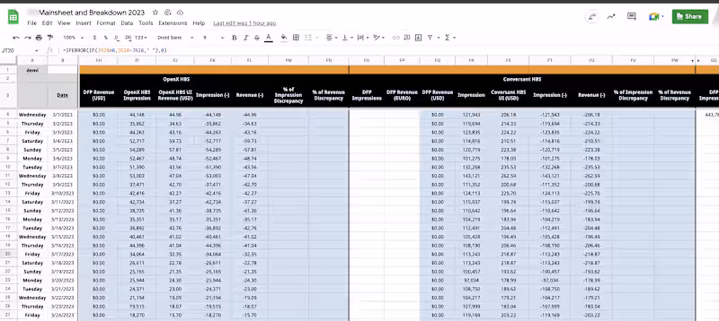 Cover image for Data Entry and Auditing