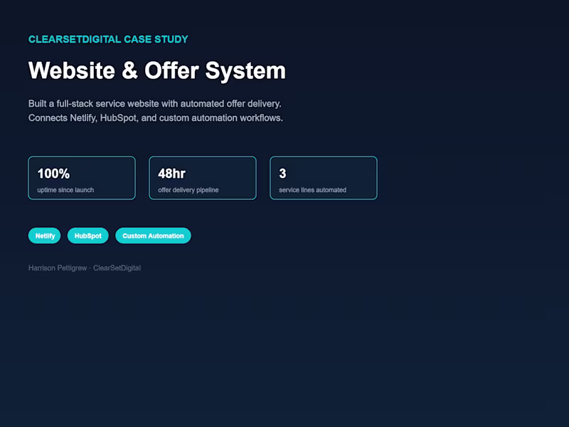 Cover image for ClearSetDigital Website & Offer System