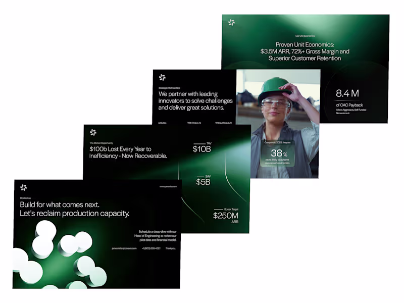 Cover image for Master Presentation Templates - 10X Your Time 