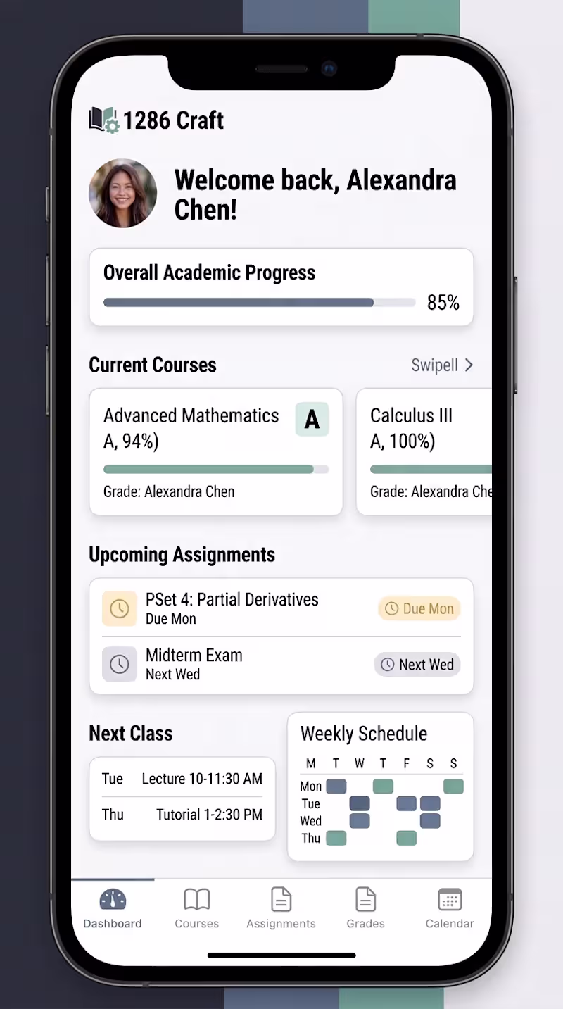 Cover image for 1286 Craft — Education Dashboard