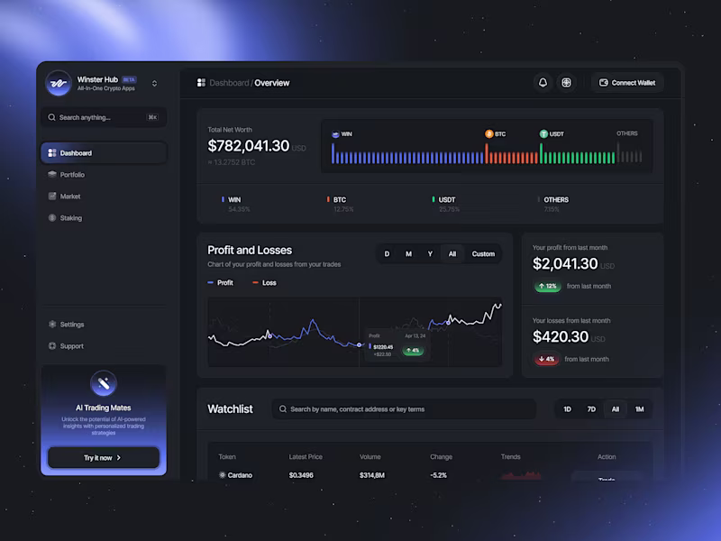 Cover image for WinsterHub - Crypto Web3 Dashboard
