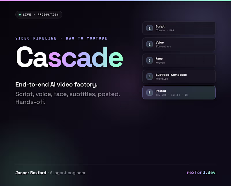 Cover image for Cascade