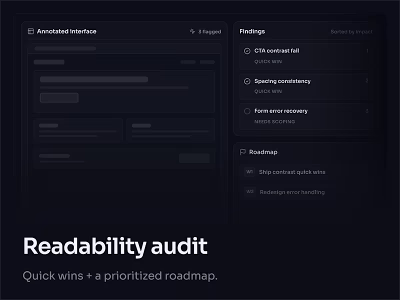 Cover image for Readability audit
