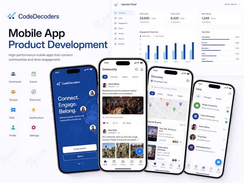 Cover image for Mobile App Product Development