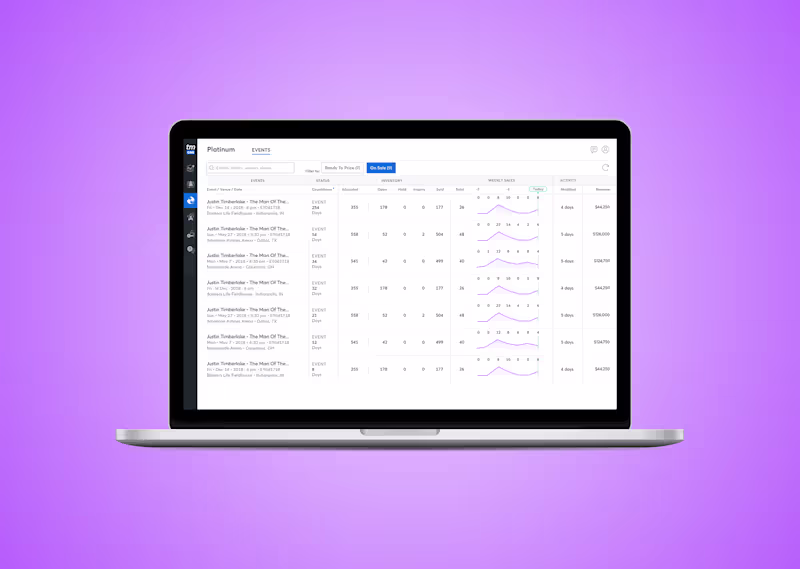 Cover image for Ticketmaster Enterprise Pricing Platform