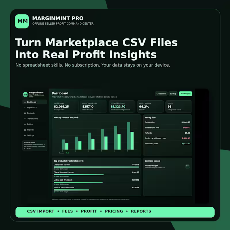 Cover image for MarginMint Pro turns marketplace CSV