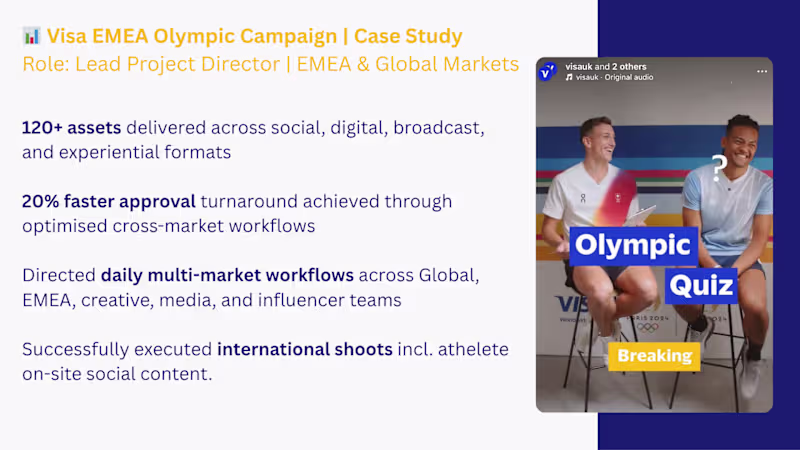 Cover image for Visa - Olympic Campaign