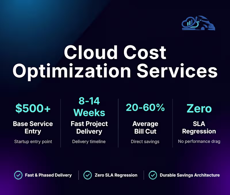 Cover image for Cloud Cost Optimization Services