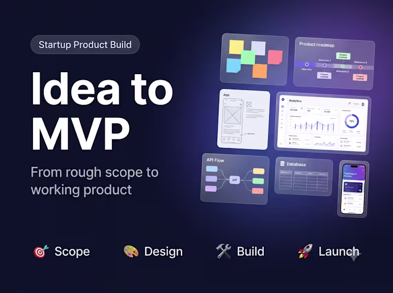 Cover image for Idea to MVP Development