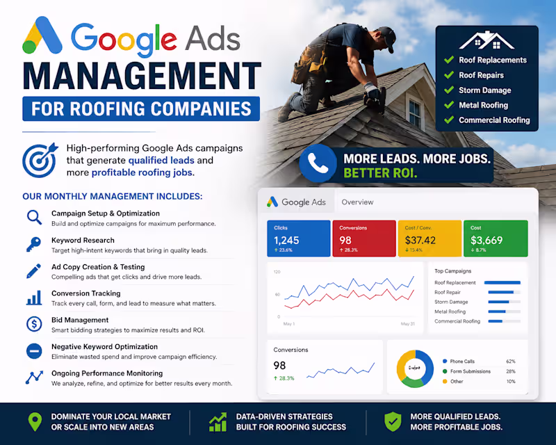 Cover image for Roofing SEO and Google Ad Management 