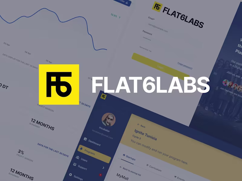 Cover image for Flat6Labs – Startup Portfolio Platform