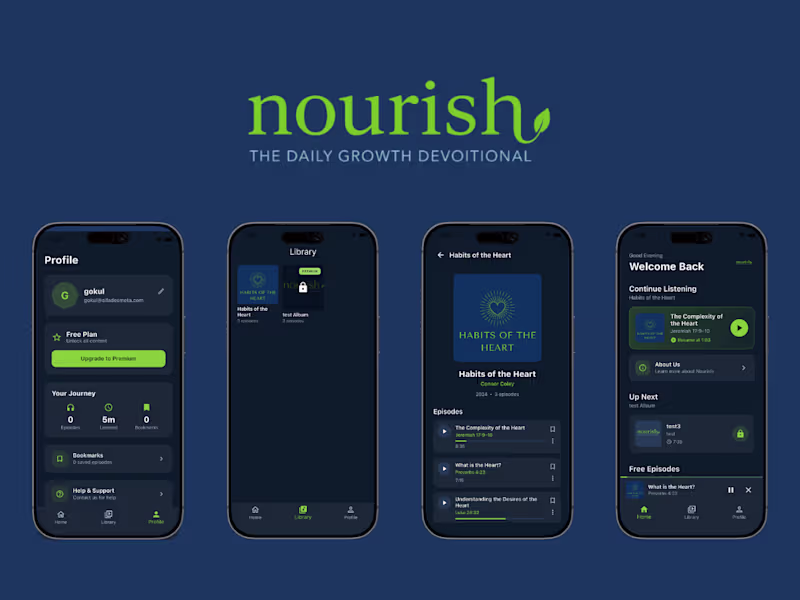Cover image for Nourish Devotional | Faith-Based Audio App & Admin Panel