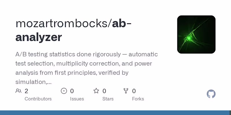 Cover image for A/B Test Analyzer — Correct P-Values, Power & FDR