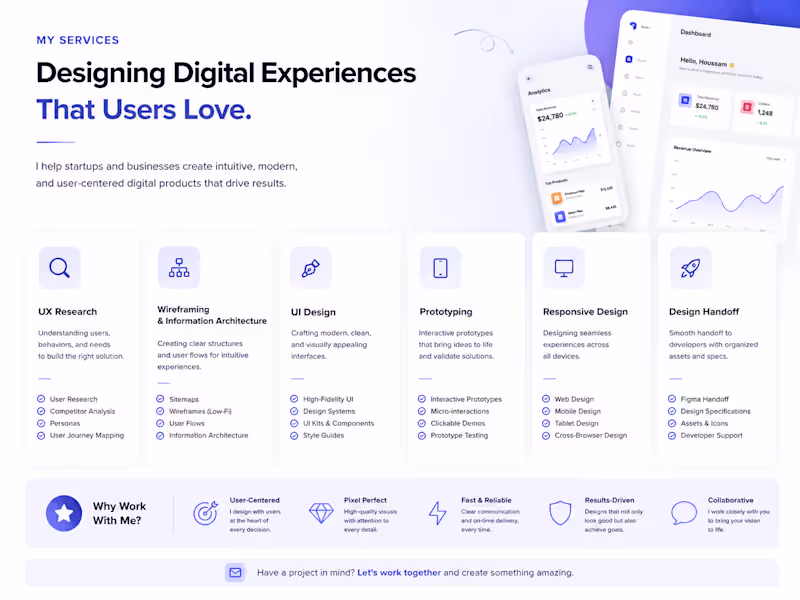Cover image for UI/UX designs.
