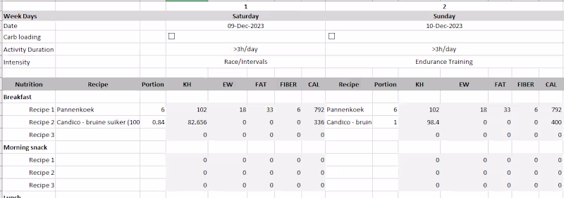 Cover image for Automated Excel Sheet