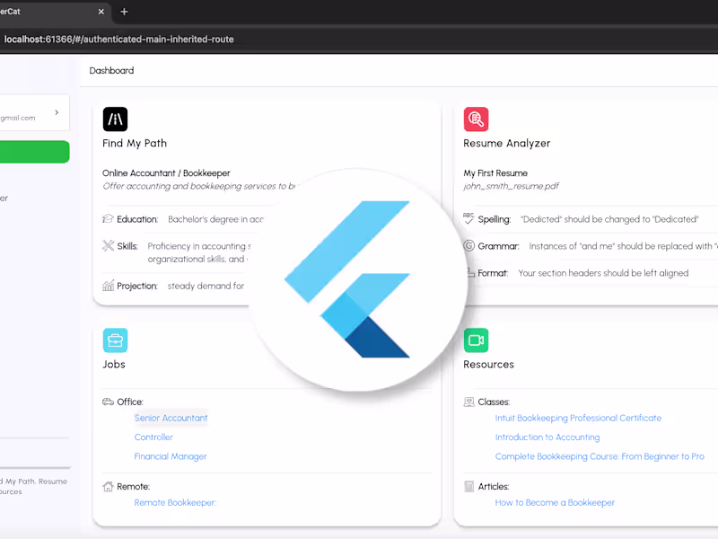 Cover image for Custom Flutter App Development