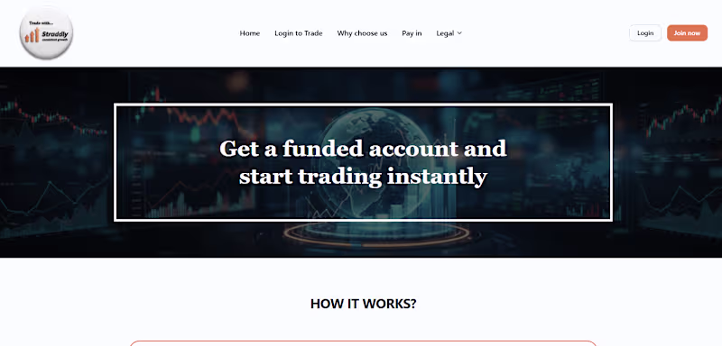 Cover image for At TradeWithStraddly.com (http://TradeWithStraddly.com), we ...