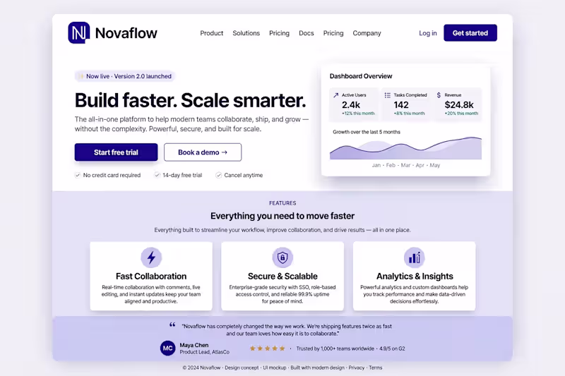 Cover image for High-Converting Landing Page