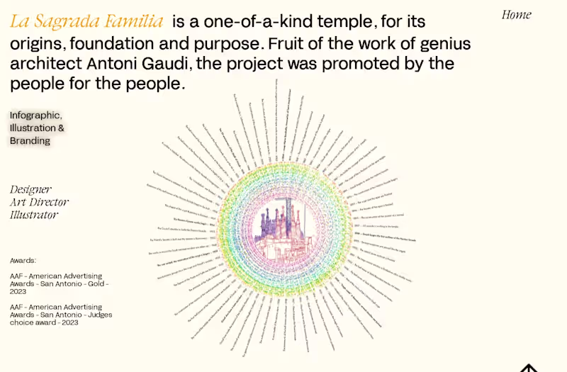 Cover image for Sagrada Familia
