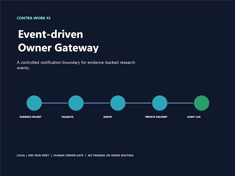 Cover image for I built this owner gateway