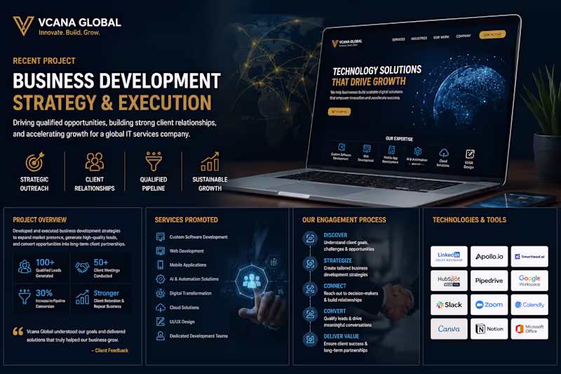 Cover image for Developed and executed business development
