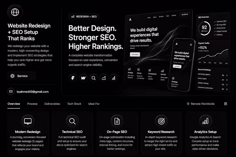 Cover image for Website Redesign + SEO Setup That Ranks