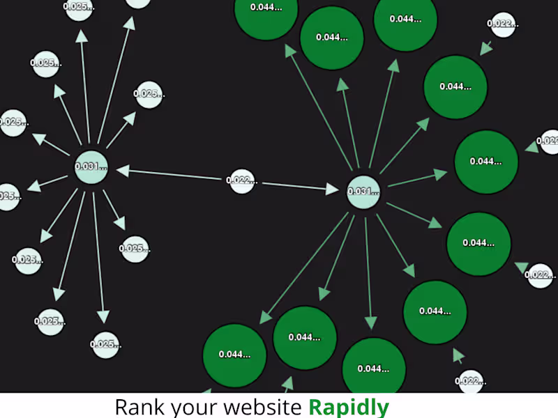 Cover image for Guest Posting 