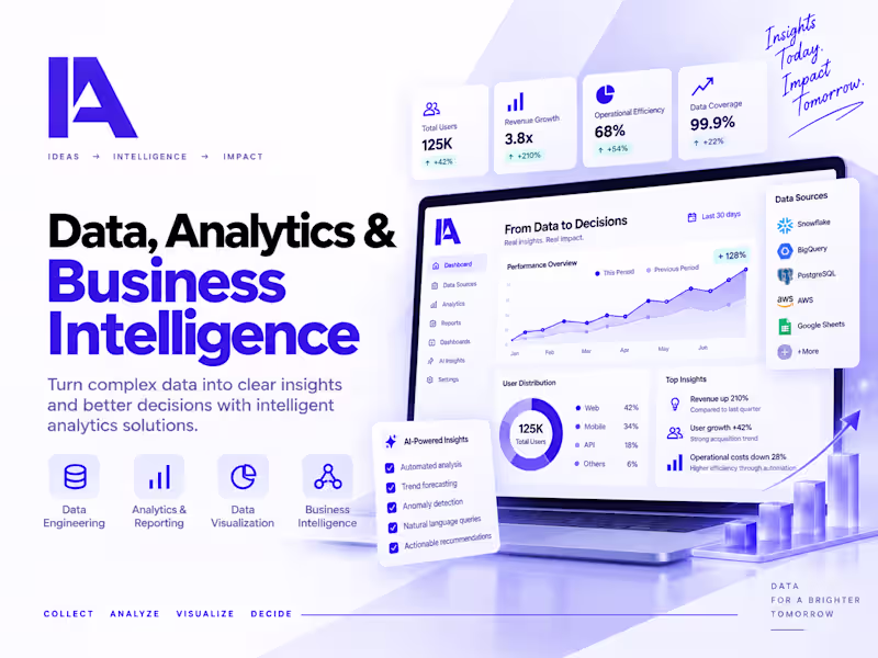 Cover image for Data, Analytics & Business Intelligence