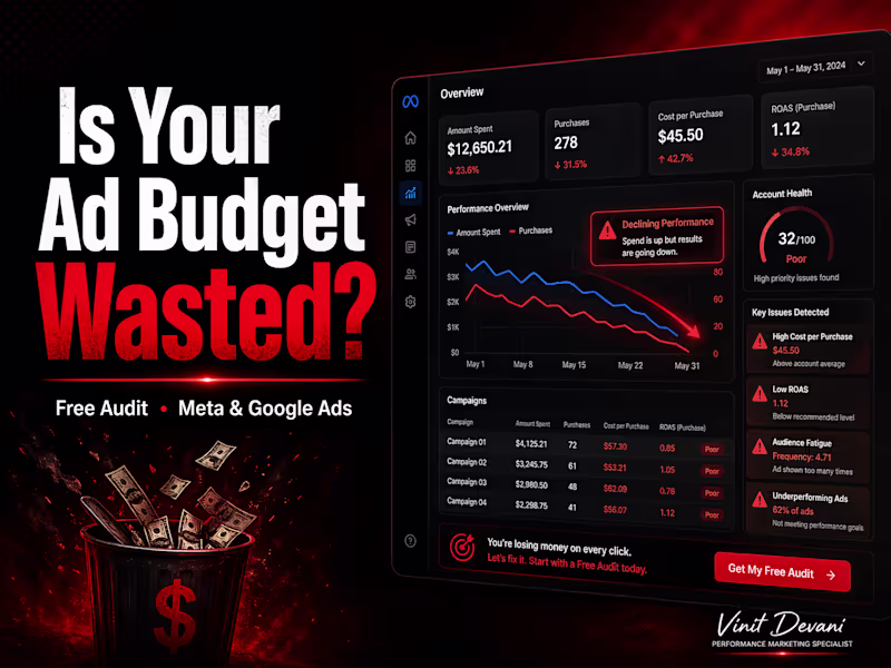 Cover image for Meta & Google Ads Account Audit