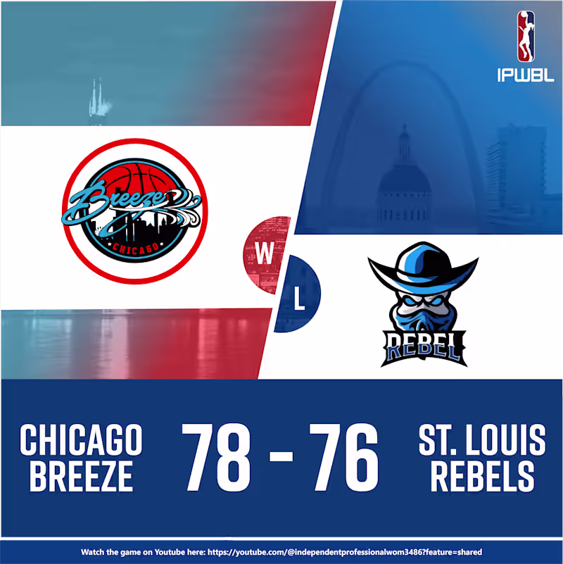 Cover image for Chicago Breeze vs. St. Louis