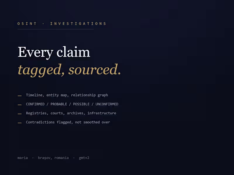 Cover image for OSINT Investigation & Due Diligence Dossier