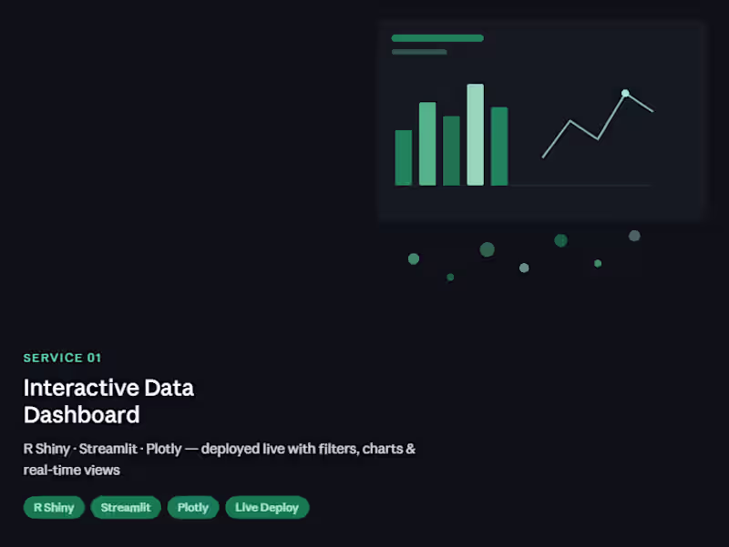 Cover image for Interactive Data Dashboard — R Shiny & Streamlit