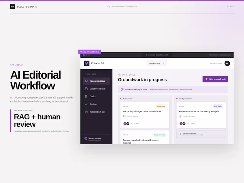 Cover image for AI Editorial Workflow | RAG & Human Review