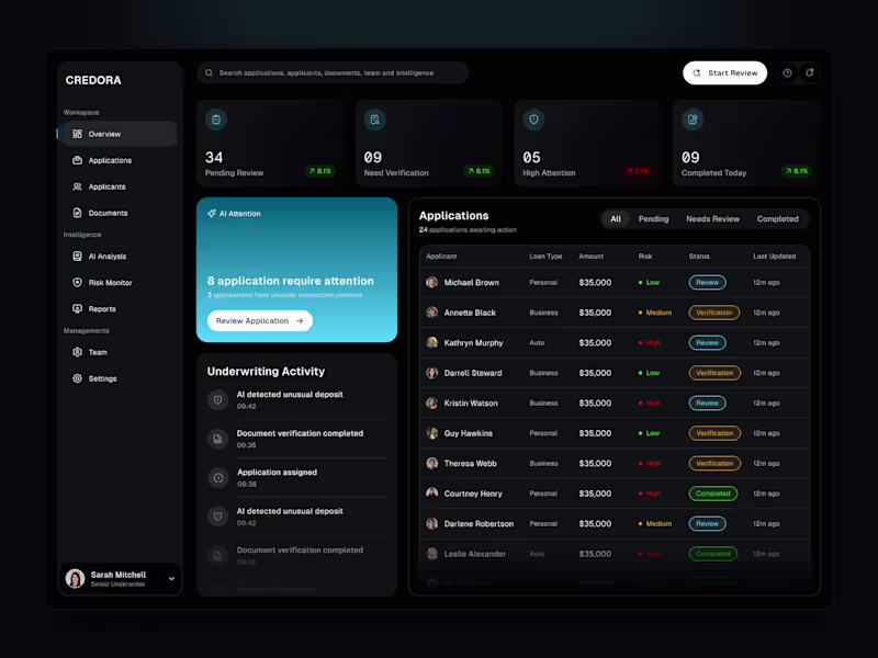 Cover image for AI-Powered Loan Underwriting Platform Animation